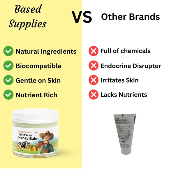 Based Supplies Tallow & Honey Balm - Picture 4 of 7